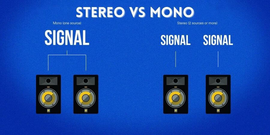 am thanh streo và am thanh mono